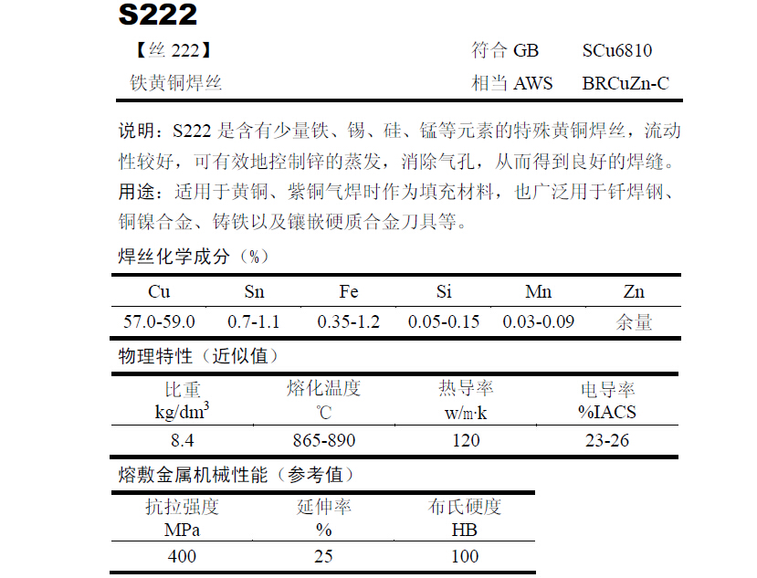 S222铁黄铜焊丝